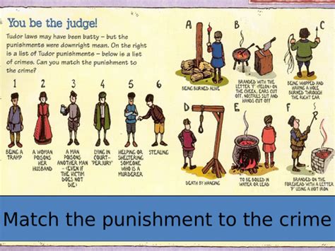 tudor punishments|tudor punishments horrible histories.